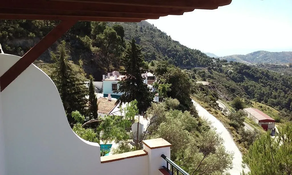 Casa Rural Montepino Hotel Competa